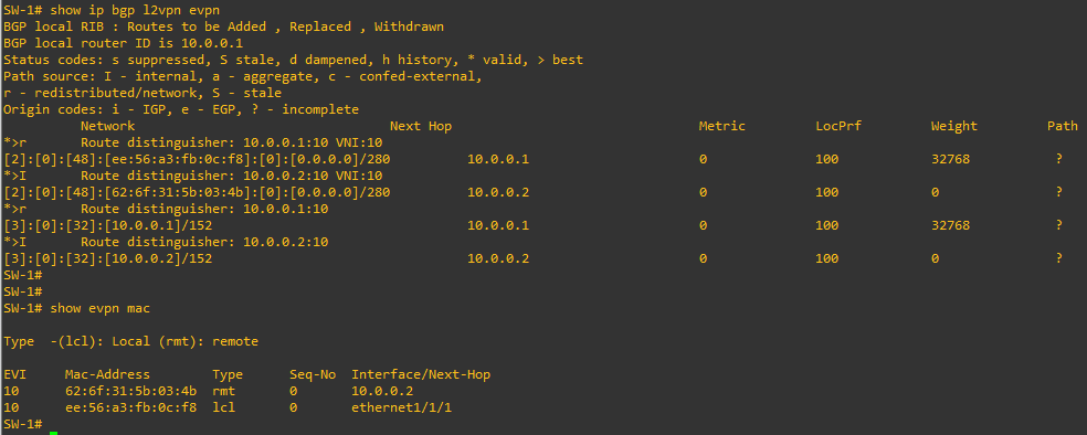 Type-2 and Type-3 Routes